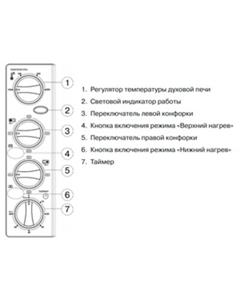 Мини-печь MOT-3330 Mystery