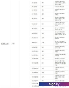 Тонер CS-TSG1-1000 Cactus