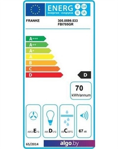 Кухонная вытяжка Inca Smart FBI 705 GR 305.0599.533 Franke