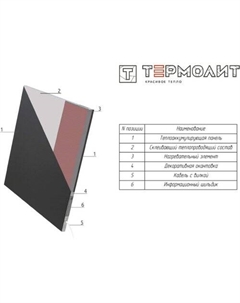 Инфракрасно-конвективный обогреватель ЭКО Т-1200-Long Термолит