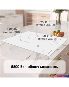 Варочная панель CI 49.4 W Zigmund & shtain