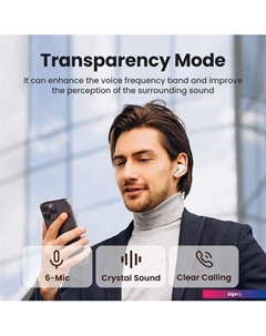 Наушники HiTune T6 Ugreen