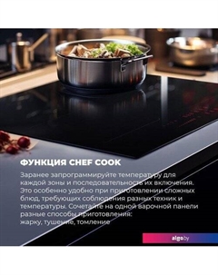 Варочная панель SLI 604 RUS Delonghi