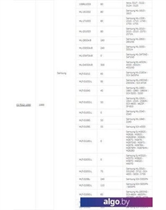 Тонер CS-TSG2-1000 Cactus