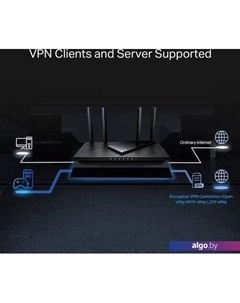 Wi-Fi роутер Archer AX55 Pro Tp-link