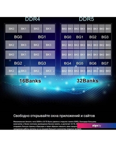 Оперативная память 16ГБ DDR5 4800 МГц SP016GBLVU480F02 Silicon power