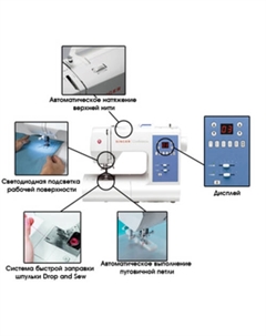 Швейная машина 7465 Confidence Singer