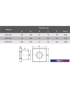 Вытяжной вентилятор Rainbow EAFR-150 (белый) Electrolux