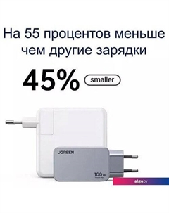 Сетевое зарядное X757 25874 Ugreen