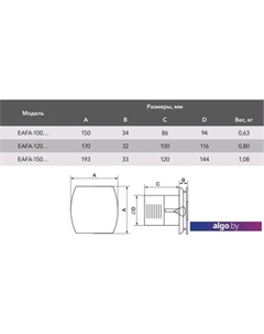 Вытяжной вентилятор Argentum EAFA-100T (таймер) Electrolux