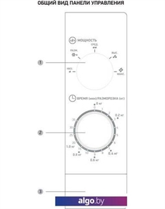 Микроволновая печь 20MWS-717M/B Bbk