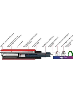 Батарейка ZI7 Rainbow AAA 10 шт. AA701 Colors Zmi