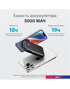 Внешний аккумулятор Mag-Go Battery A1616 (белый) Anker