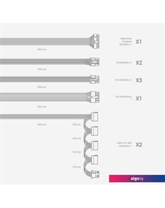 Блок питания PN750M Deepcool
