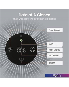 Очиститель воздуха Air Purifier P1 ZMKQJHQP12 (международная версия, серебристый) Smartmi