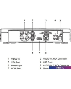 Гибридный видеорегистратор DH-XVR5104C-4KL-I3 Dahua