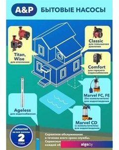 Фекальный насос Marvel 800 FE 250/10 A&p