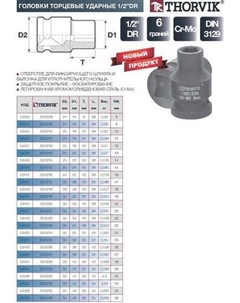 Головка слесарная IS01226 Thorvik