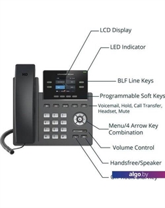 IP-телефон Grandstream GRP2612