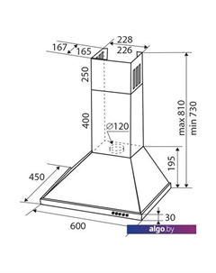 Кухонная вытяжка K 139.6 W Zigmund & shtain