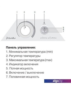 Тепловентилятор Evolution BEC/EVM-1000 Ballu