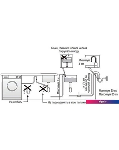 Стиральная машина EW 46121 Evelux