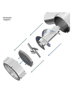 Мясорубка GL2421 Galaxy line