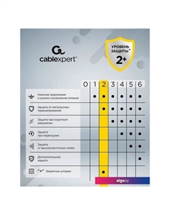 Сетевой фильтр CUBE-4-U4-W Cablexpert