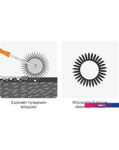 Валик малярный 111-6200 Decor