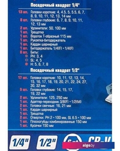 Универсальный набор инструментов F-4603-5 (69 предметов) Forsage
