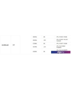 Тонер CS-THP4-120 Cactus