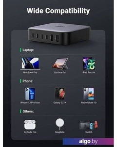 Сетевое зарядное CD271 40914 Ugreen