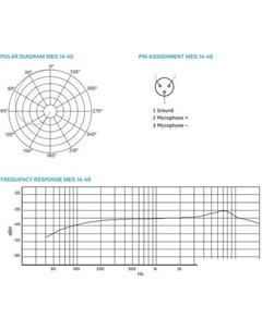 Микрофон MEG 14-40 B Sennheiser