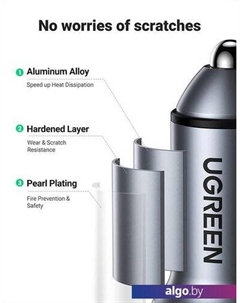 Автомобильное зарядное CD213 60980 Ugreen