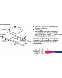 Варочная панель PUE612BB1J Bosch