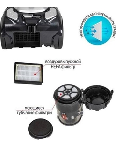 Пылесос JH-VC411 Jvc