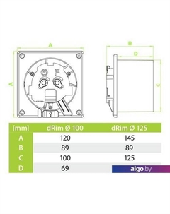 Осевой вентилятор dRim 125TS-C159 Airroxy