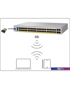Управляемый коммутатор 2-го уровня Catalyst C1000-48T-4G-L Cisco
