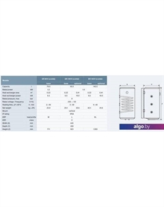 Накопительный электрический водонагреватель ER 100 V (combi L) Thermex