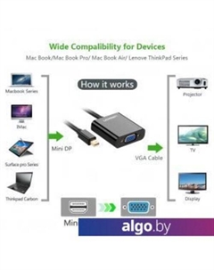 Адаптер 10459 Mini DisplayPort - VGA (0.15 м, черный) Ugreen