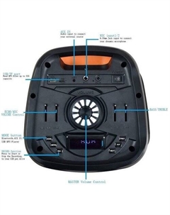 Колонка для вечеринок FG206-07 Orbis