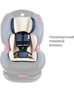 Детское автокресло Premier Isofix KRES2062 (синий) Smart travel