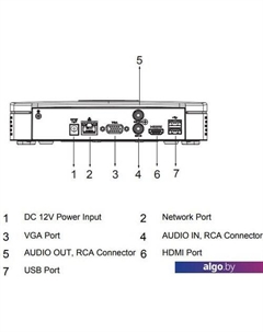 Сетевой видеорегистратор DHI-NVR4108-4KS2/L Dahua