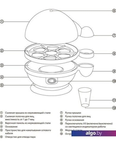 Яйцеварка SEG 720BS Sencor