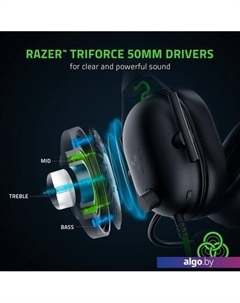 Наушники BlackShark V2 X USB Razer