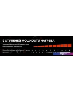 Варочная панель H-7000 Garlyn