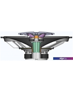 Коаксиальная АС XS-GTF6939 Sony