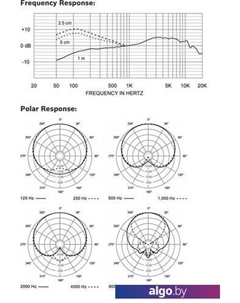 Микрофон ND44 Electro-voice