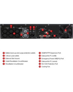 Источник бесперебойного питания PR2200 LCD 2U (PR2200ELCDRT2U) Cyberpower