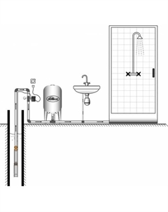 Скважинный насос СН 3-2-80 (с кабелем 2м) Jemix